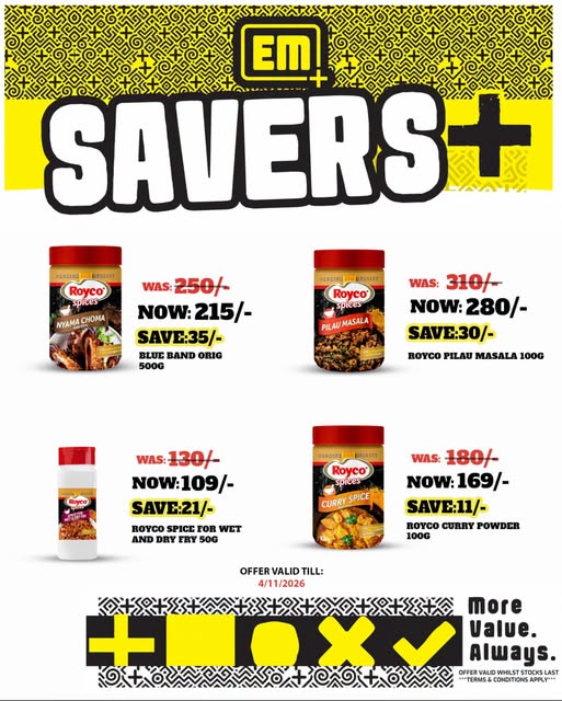 Spices Poster